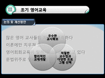 세계화와 교육 영어교육 필요성-12