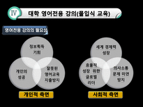 세계화와 교육 영어교육 필요성-15