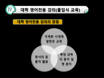 세계화와 교육 영어교육 필요성-19