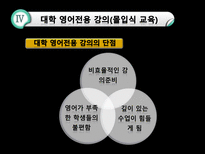 세계화와 교육 영어교육 필요성-20