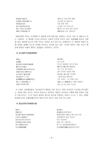 보현시원가와 화엄사상-7