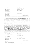 김남조 시인 조사-5