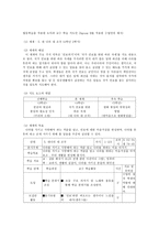 협동학습 - 초등 도덕과 교육 - 이론적 기초, 의의, 학습구조와 모형, 협동학습 실제-13