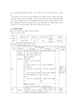도덕과 교수-학습 과정안 - 실용주의에 관하여 - 듀이-8