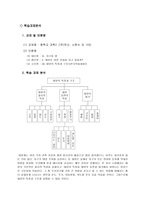 중학교 과학2 수업지도안지구와 별 학습지도안, 지구와 별 수업지도안-1
