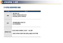 문화대혁명과 마우쩌둥-14