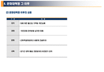 문화대혁명과 마우쩌둥-15