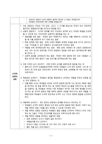 도덕적 토론수업 모형 - 모형에 사용된 도덕과 학습지도의 기본 원리-3