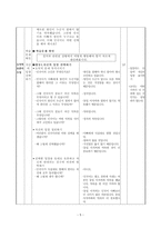 도덕적 토론수업 모형 - 모형에 사용된 도덕과 학습지도의 기본 원리-5