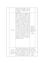 수업지도안 서양 근대 사회의 발전과 변화-4