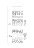 수업지도안 서양 근대 사회의 발전과 변화-5