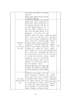 수업지도안 서양 근대 사회의 발전과 변화-6