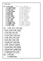 훈민정음 원리분석-18