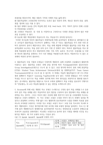 직소(jigsaw)Ⅱ를 활용한 가사 교육 -관동별곡을 중심으로--4