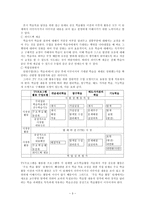 영상자료를 활용한 세계사 수업 방안 6 1 2 근대사회로 가는 길-3