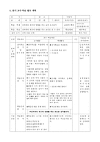 교육학 과학과 교수 수업모형 7단원 전자석-4