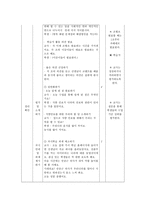 수업 지도안 -도덕과 2차 보고서 식량 안보를 통한 나라 지키기-5