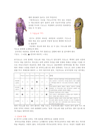 [인문과학 일본의 기모노]-3