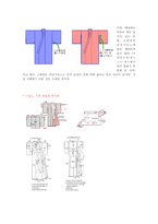 [인문과학 일본의 기모노]-8