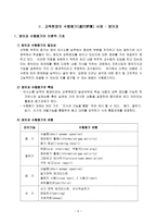 교육학 수행평가-7