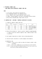 교육학 수행평가-8