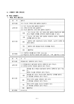 교육학 수행평가-10