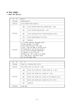 교육학 수행평가-14