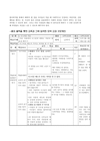 [초등도덕교육론]흄의 철학에 대한 공감-9