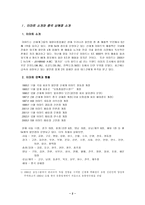 이마트의 상해 진출 이마트 소개 이마트 연혁 중국 상해점 소개 이마트 해외 진출-2
