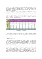 200305 일본 총선 중의원 선거 결과로 본 정당 시스템의 변화-5