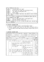 도덕이야기 수업모형 - 6-6 용기, 내 안의 위대한 힘 - 2차시 - 진정한 용기-4