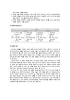 체육교육학습안 6학년 경쟁 활동 배드민턴 협동-4
