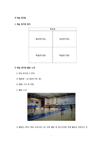 체육교육학습안 6학년 경쟁 활동 배드민턴 협동-5