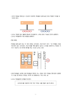 체육교육학습안 6학년 경쟁 활동 배드민턴 협동-13