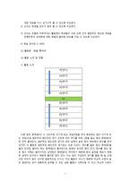 체육교육학습안 6학년 경쟁 활동 배드민턴 협동-16
