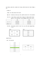 체육교육학습안 6학년 경쟁 활동 배드민턴 협동-17