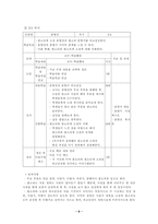 고전문학 교육론 판소리계 소설 지도 방안-8