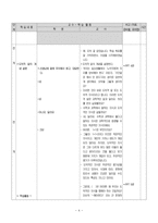 도덕과 교생 수업 교수_학습 과정안 - 1 인간과 도덕-4