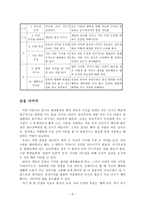 [초등 도덕 교육론] 공리주의- 진정한 행복을 위하여-6