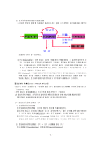 학습의 인지론적 접근-5