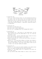 학습의 인지론적 접근-7