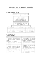 초등학교 6학년 체육과 학급 교육과정 편성 ★ 초등학교 6학년 체육 지도-1