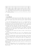 초등학교 6학년 체육과 학급 교육과정 편성 ★ 초등학교 6학년 체육 지도-3