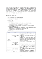 배려 윤리 이론(나딩스를 중심으로)과 교육적 적용(정의 윤리와의 통합적 관점에서) - 배려 윤리에 대한 새로운 조망-2