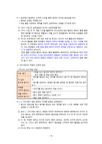 배려 윤리 이론(나딩스를 중심으로)과 교육적 적용(정의 윤리와의 통합적 관점에서) - 배려 윤리에 대한 새로운 조망-18