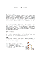 피보나치 수열이란 무엇일까 피보나치 수열 소개 피보나치 수열 조사 피보나치 수열-1