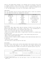청소년과 시민교육-4