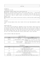 청소년과 시민교육-5