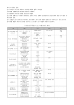 청소년과 시민교육-8
