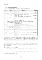 고전문학 교육론 사회적 삶을 고려한 민요 배우기 시집살이 노래를 중심으로-3